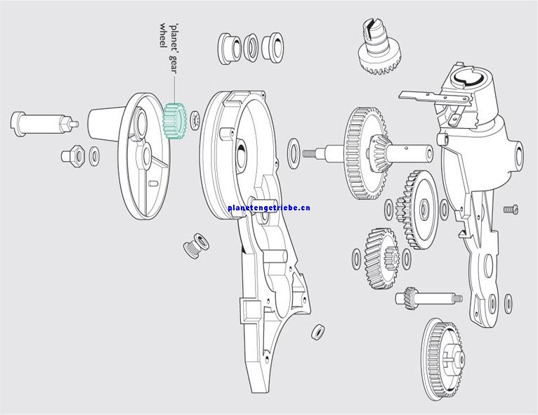 planetary gearboxes & helical gearboxes for: feed mixer, truck mixer, Concrete mixers and other mixer transmission system.