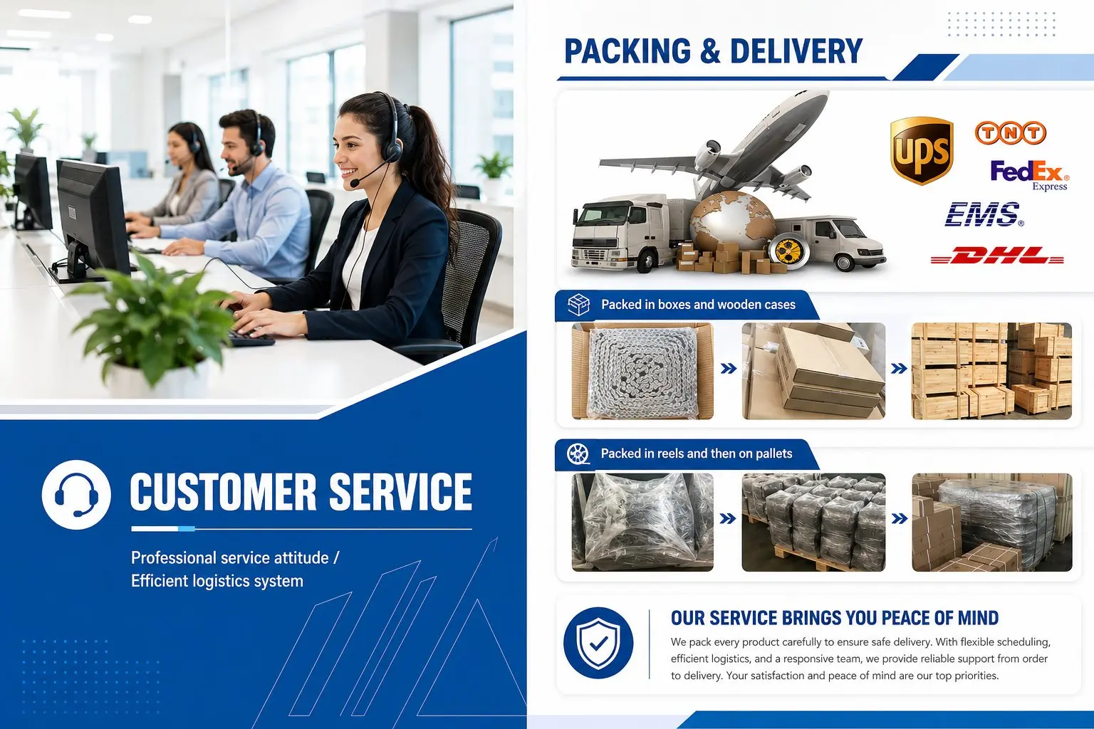 Korea Ever-Power technical customer service — application engineering support