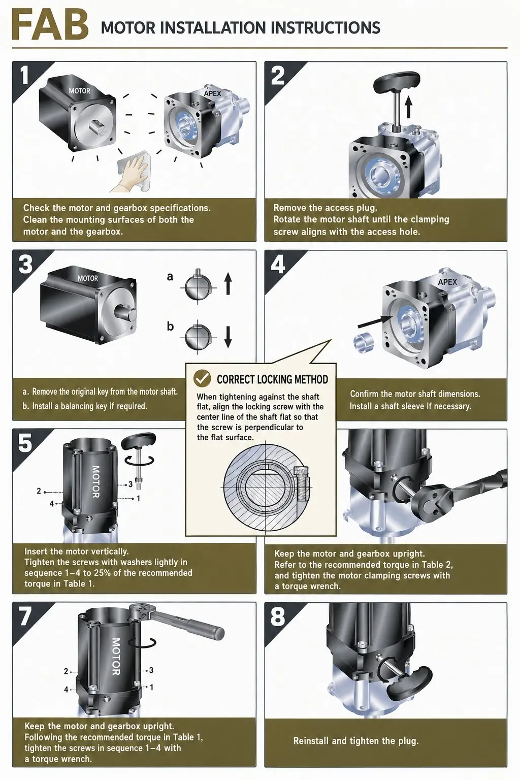 EP-FAB Series Planetary Gearbox Installation — clamp-ring motor adapter assembly